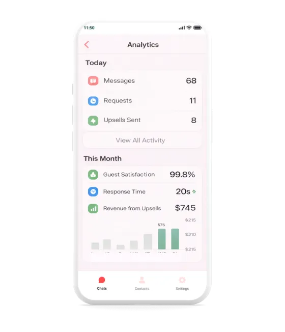 Full Control, <strong>Zero Guesswork</strong>