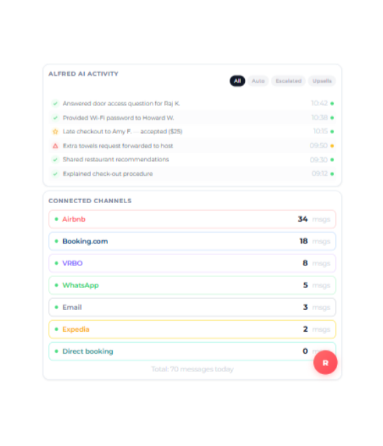 How Does <strong>Automated Messaging</strong> Work in Practice?